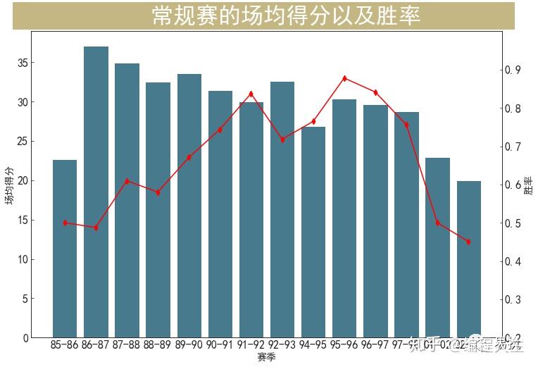 2011年排列三开奖数据，回顾与解析