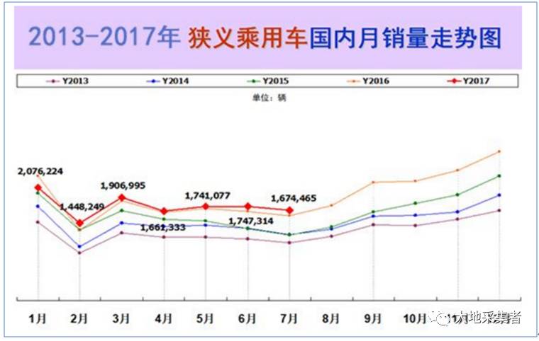 2008年南方3D走势图，历史回顾与影响分析
