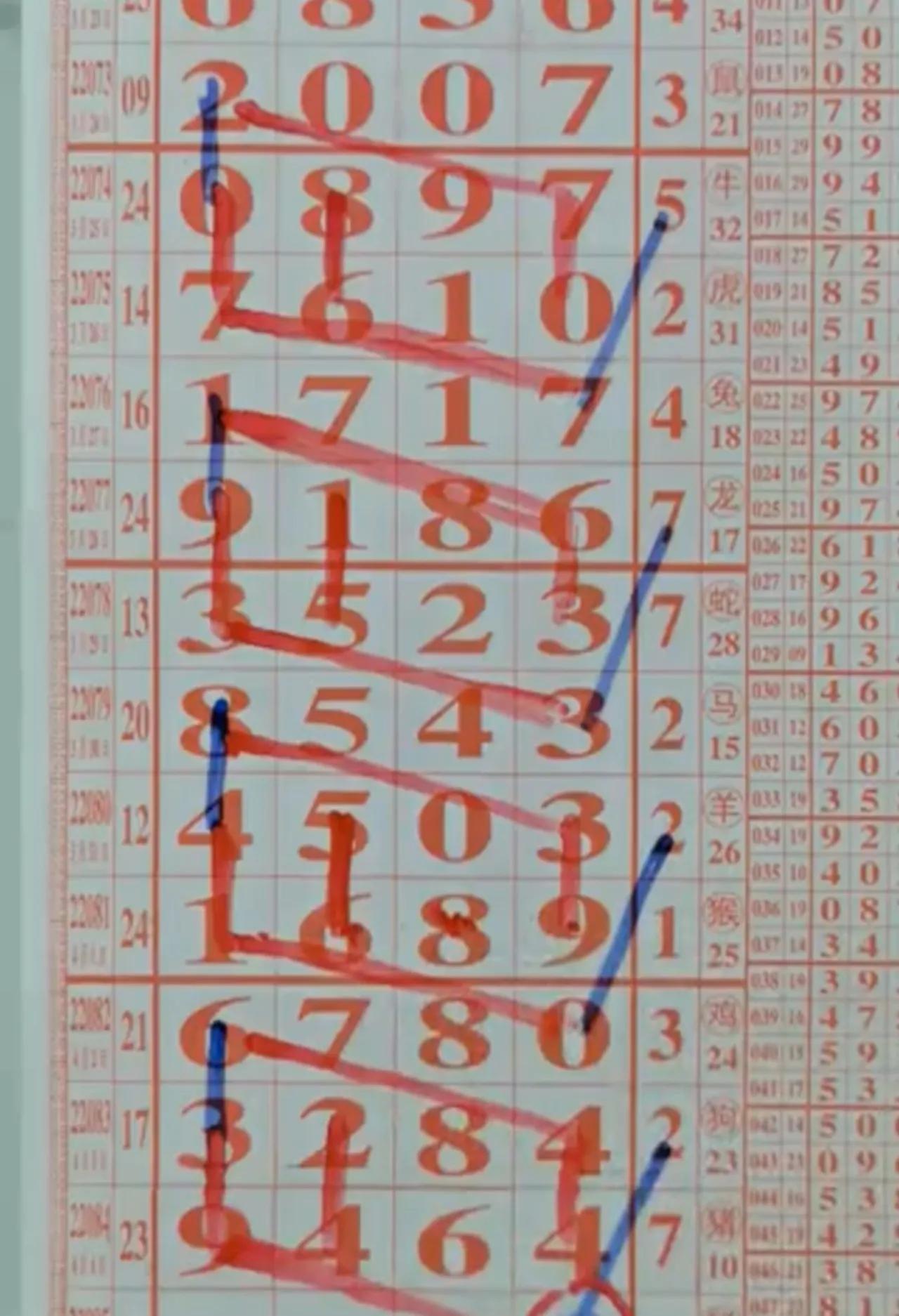 今日福彩3D走势图与排列5，揭秘数字背后的奥秘