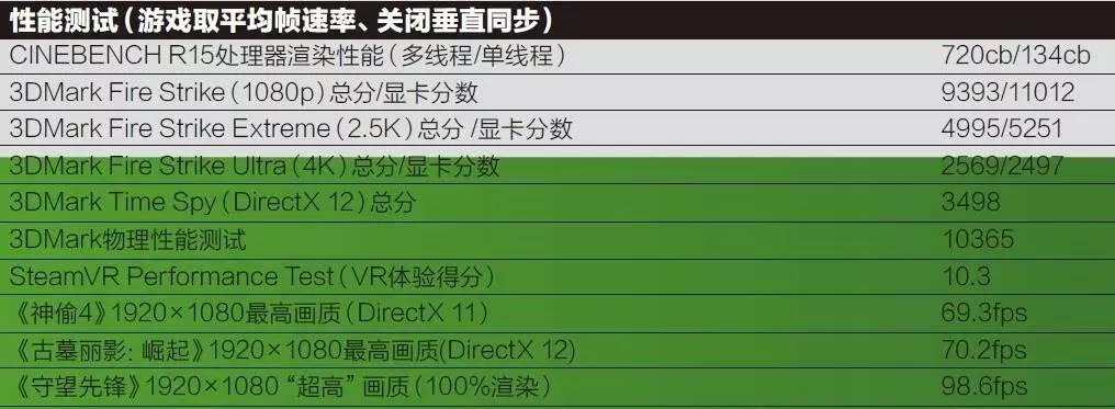 汉堡王兼职 第137页