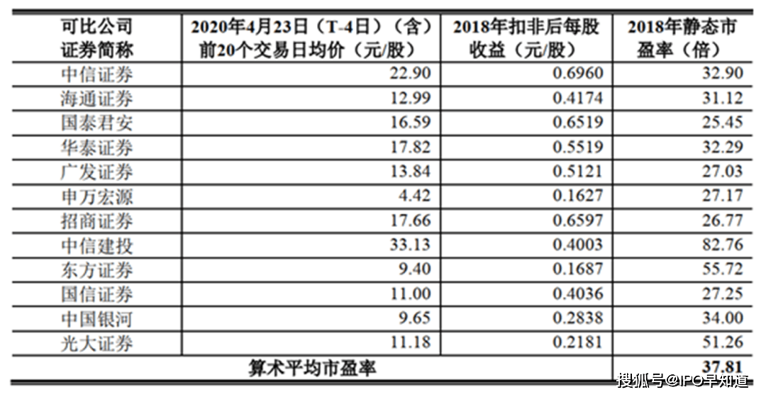 今日3D试机号与开机号查询，布衣独胆的智慧之选