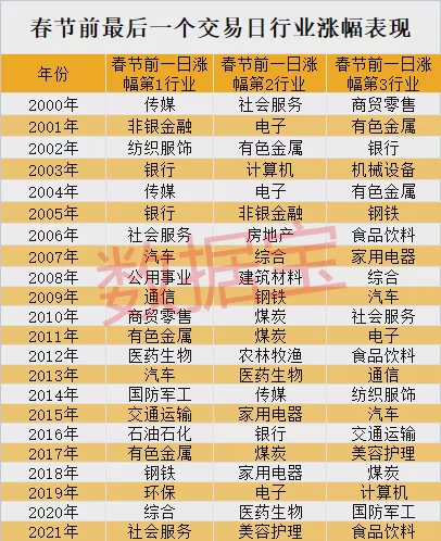 探索双色开奖的奥秘，揭秘色球结果的奇妙世界