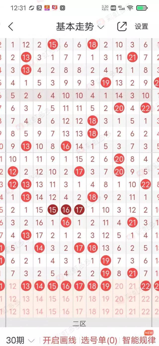 七位数开奖结果号码查询表，最新消息与今日揭晓