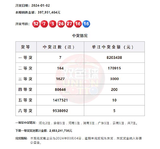 免费马会传真论坛,赛场内外信息交流的绝佳平台马会传真论坛免费资料最新版本更新内容