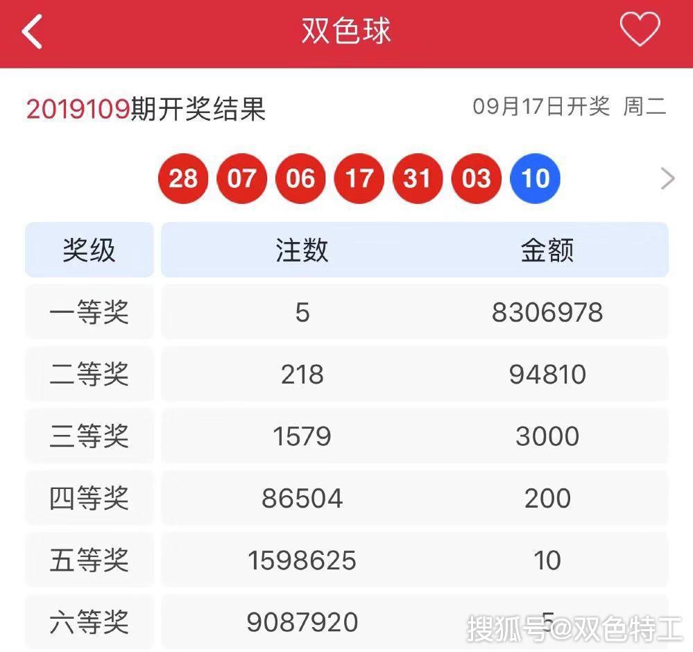 探索双色球，揭秘开奖结果表通道的奥秘