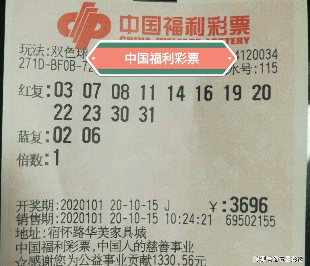 揭秘双色球15期开奖结果，概率、趋势与彩民心声