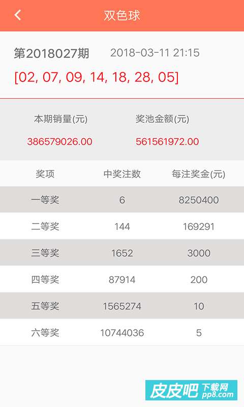 快八开奖号码中奖规则查询表详解