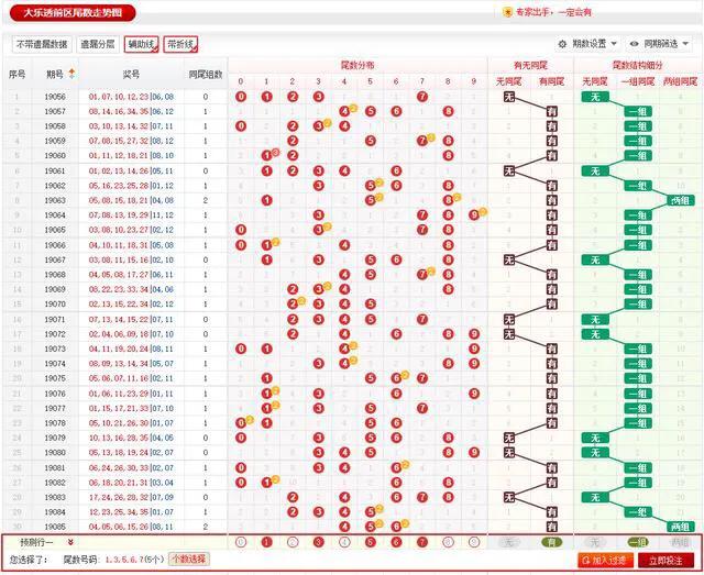 探索未来，解析1000期超级大乐透基本走势图