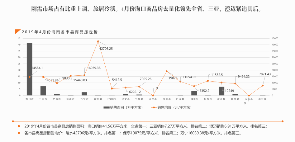 大乐透走势图 第2页