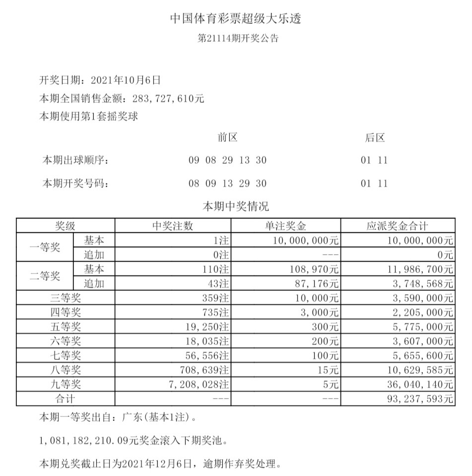 期期精准预测