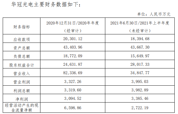探索大乐透走势