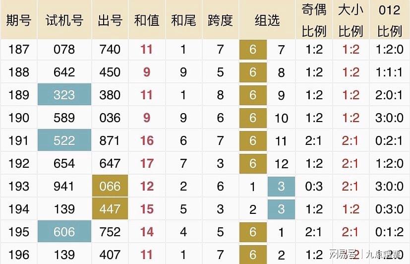 探索P62开奖的奥秘，时间与日期的深度解析