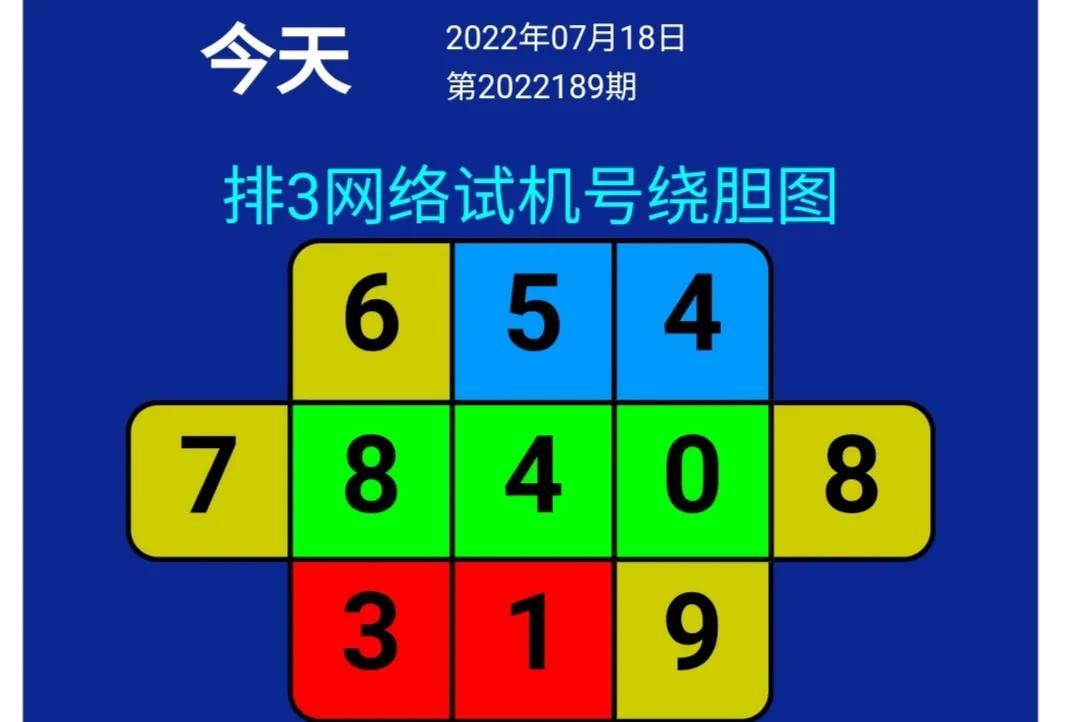 排列3试机号，揭秘出号时间与投注策略