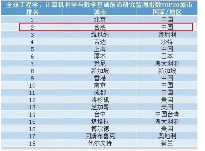 排列三开奖结果查询