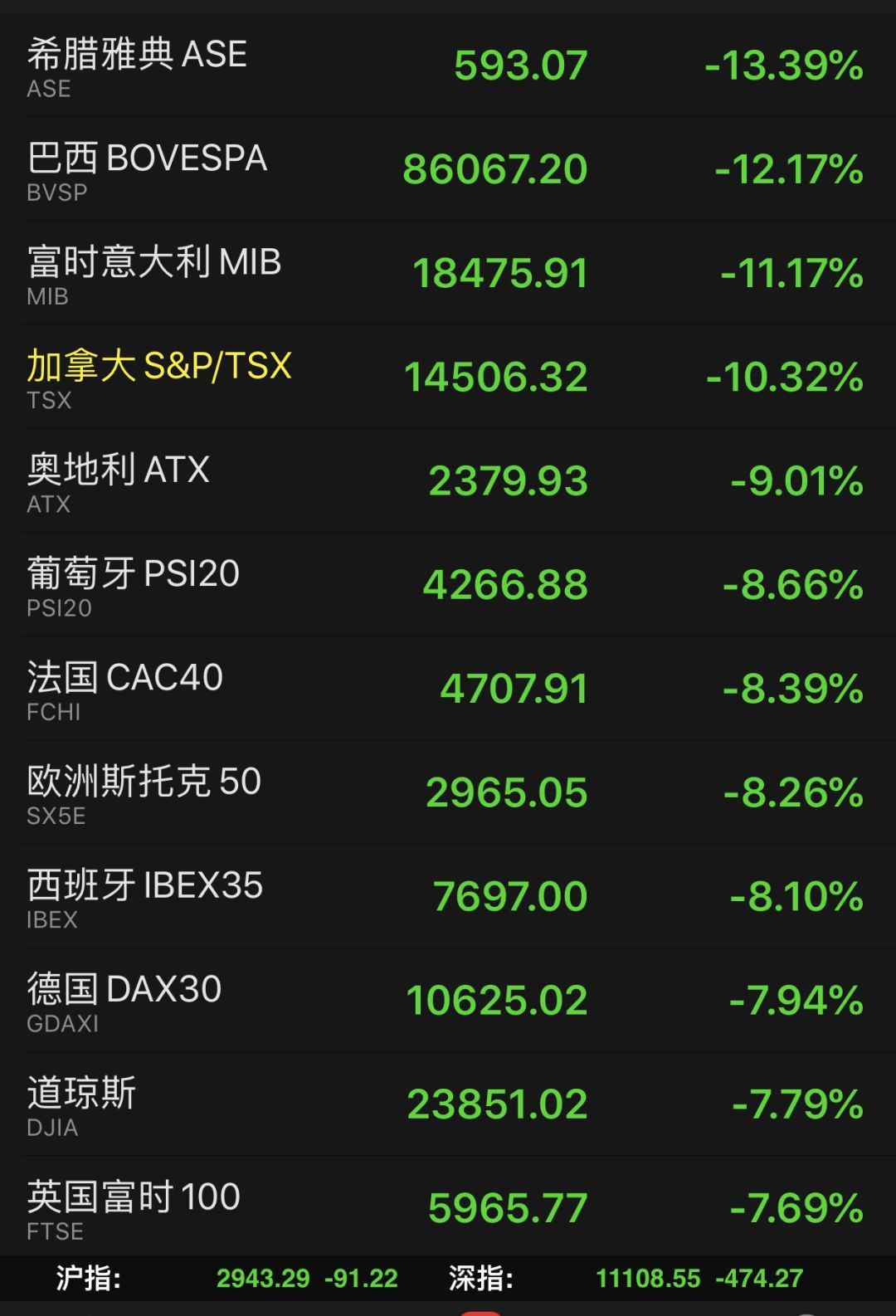 今日试机号揭秘，几机几球背后的奥秘