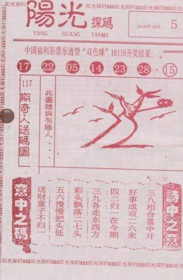 探索双色球奥秘，基本综合走势图带连线图在彩网中的应用与解读