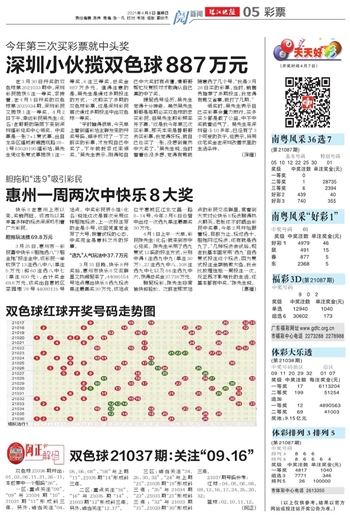 双色球 第12页