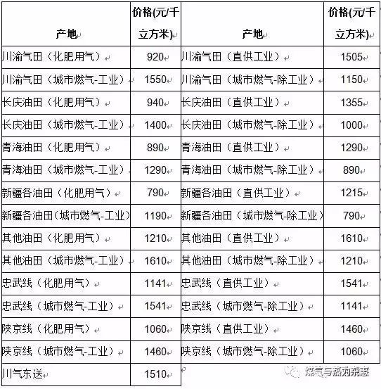 23选5，河北走势图解析与未来展望