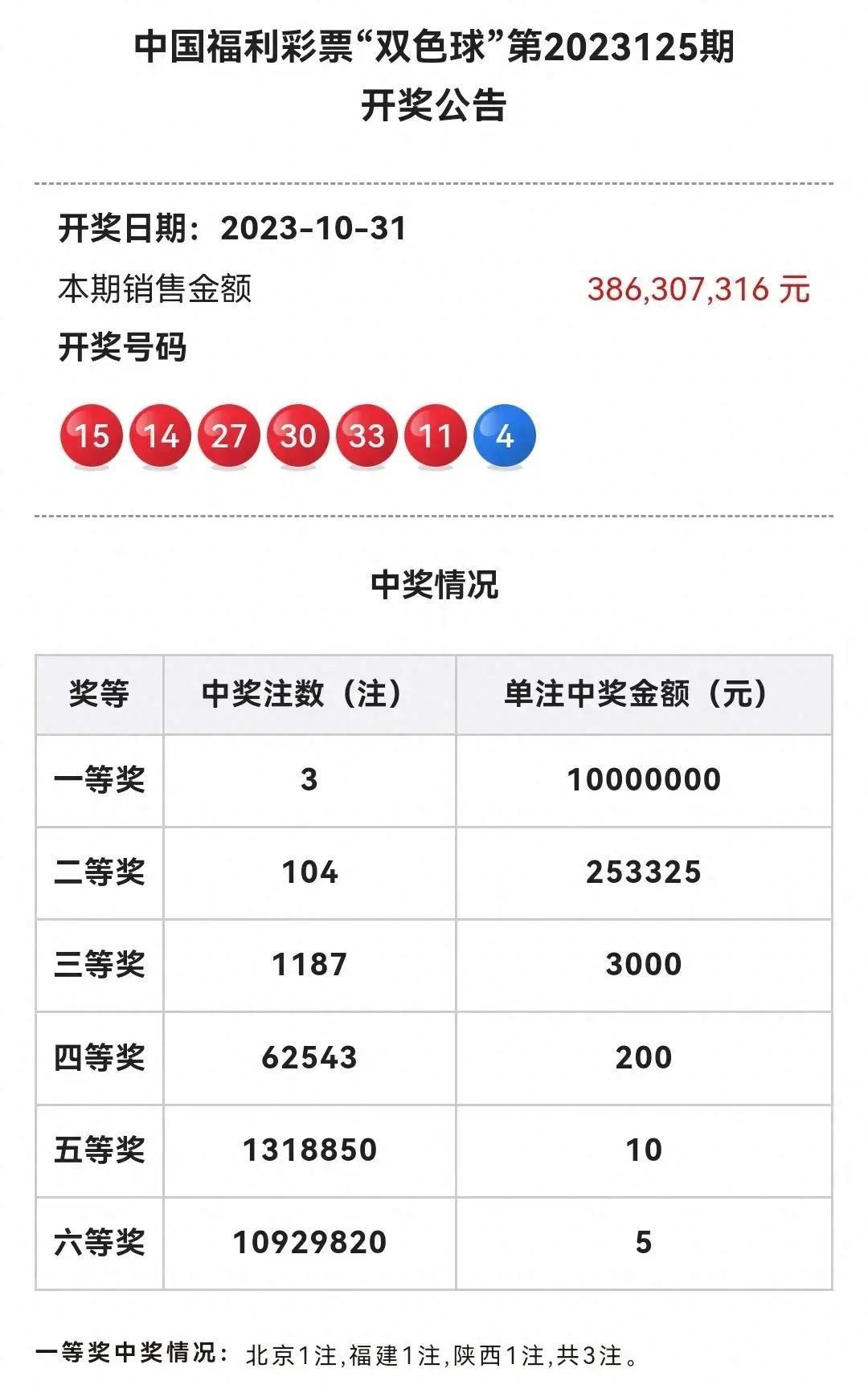 双色球最新开奖号揭秘，数字背后的幸运与智慧