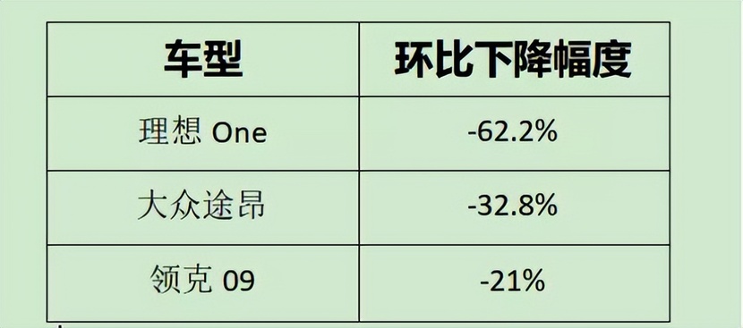 7乐彩走势图片，解读数字背后的奥秘