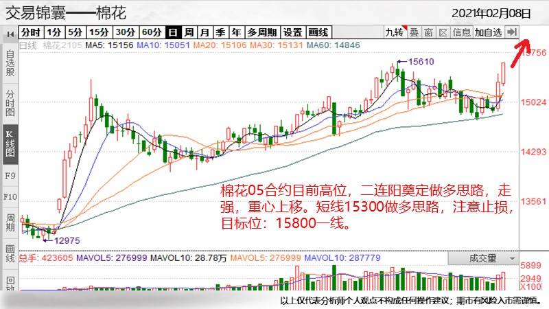 7乐彩走势图2，数字背后的奥秘与策略