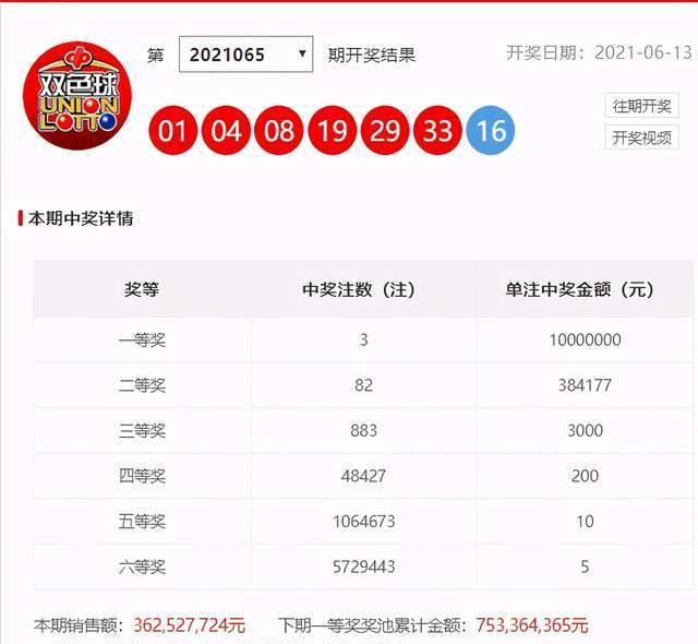 号码奥秘