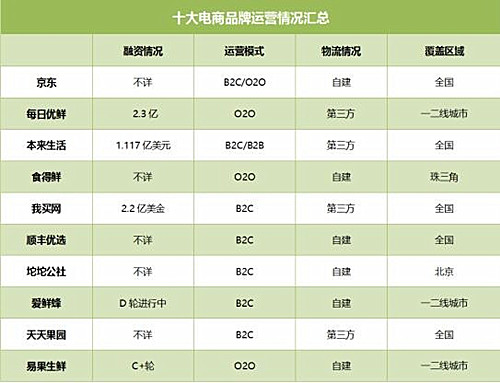 探索双色球，揭秘7+1投注的魅力与成本