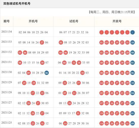 揭秘双色球，从开机号到开奖结果的神秘之旅