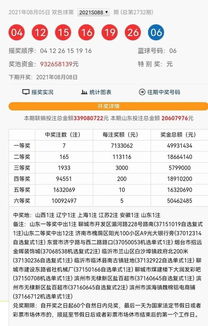 2021年7月2日双色球开奖结果揭晓，梦想与幸运的碰撞