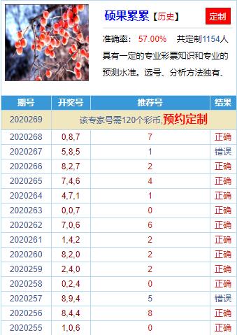 3D条件专家，破解杀组合的奥秘