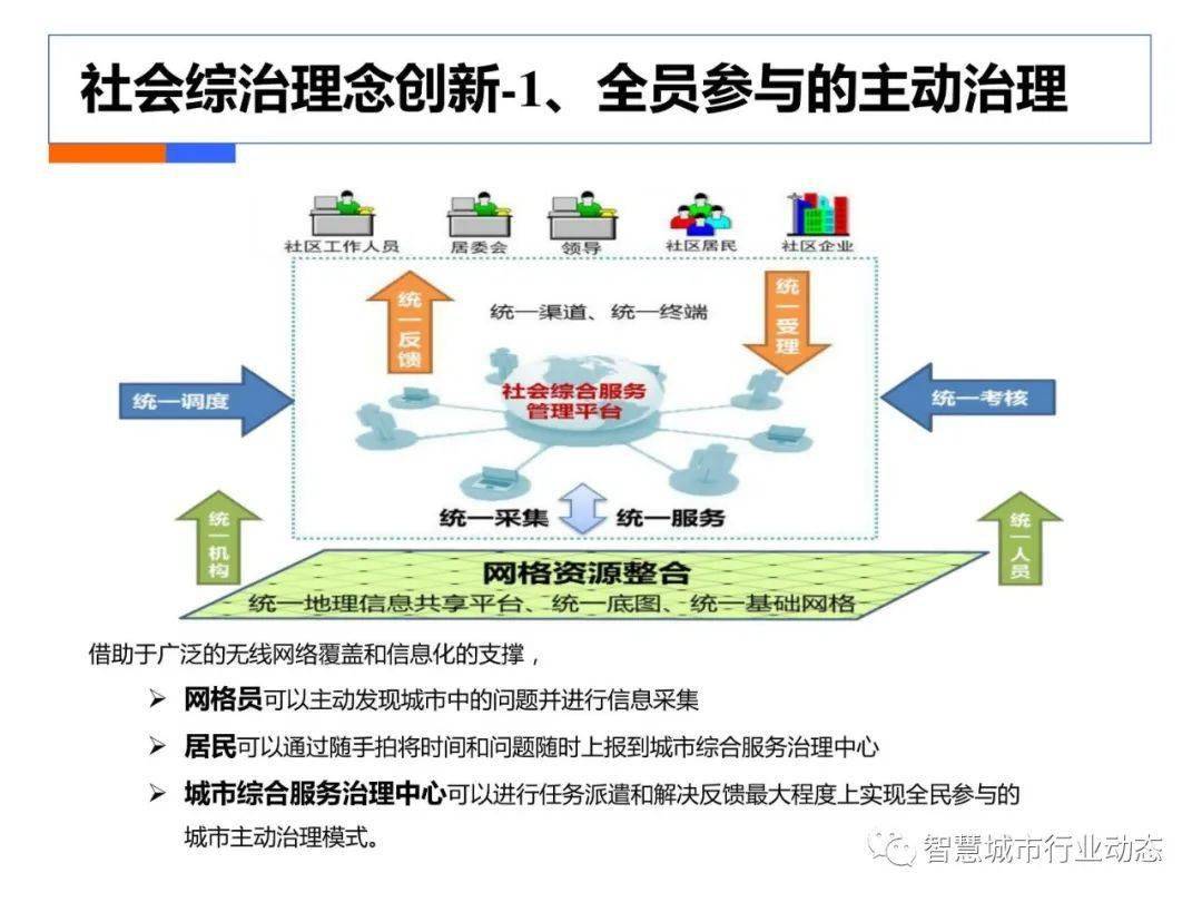 3D开奖走势图综合版，新浪体彩的深度解析与策略指南