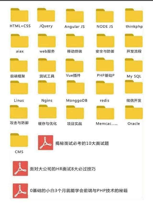 双色球入门选号技巧，从新手到高手的进阶指南