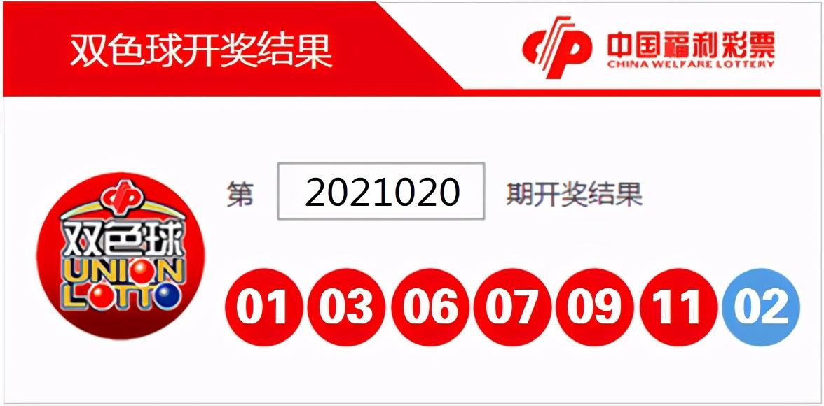 福彩双色球021期，十大专家预测号码揭秘