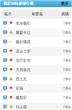 揭秘二四六香港资料期的真相，理性看待彩票与风险二四六香港资料期期准千附三险阻一