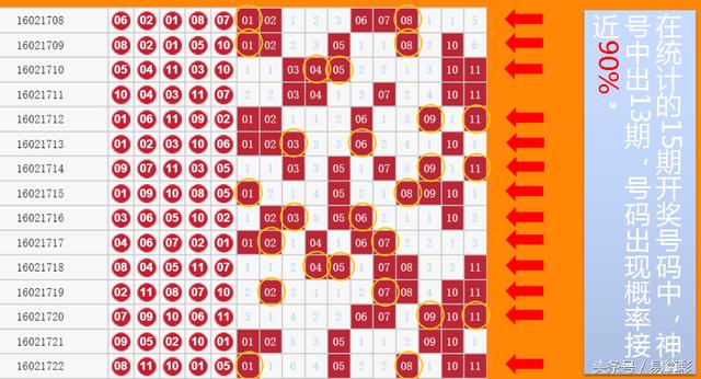 探索北京11选5，数字彩票的魅力与挑战