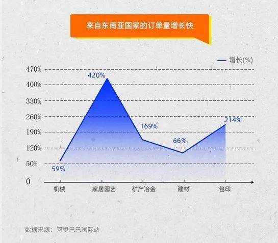 2016年P3开奖走势图，数字背后的奥秘与趋势分析