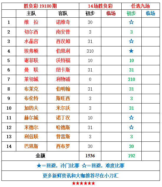 足球胜负彩竞彩网，理性投注，享受足球魅力