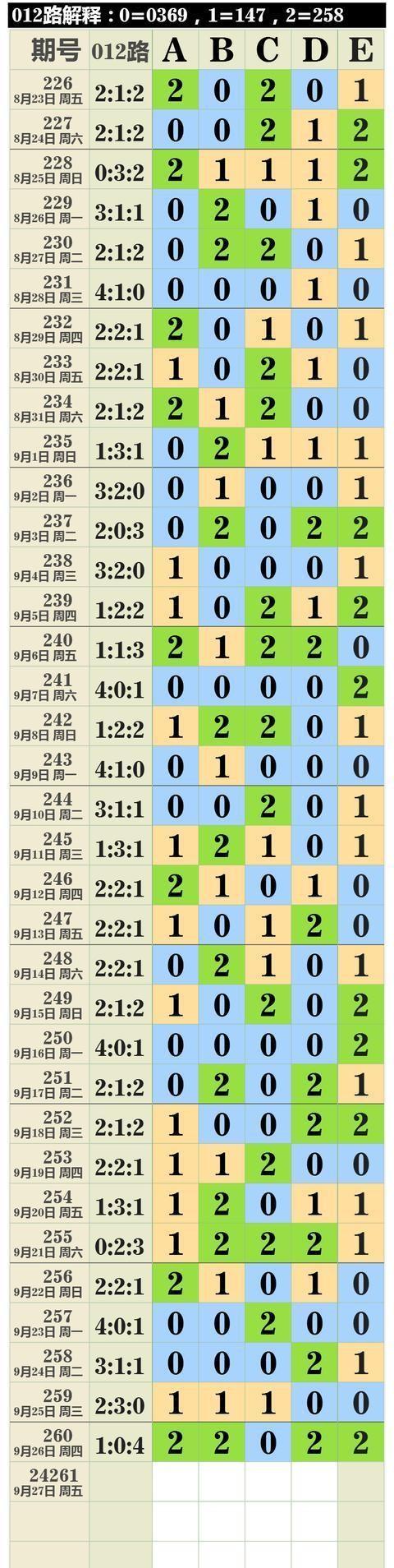 体育彩票查询
