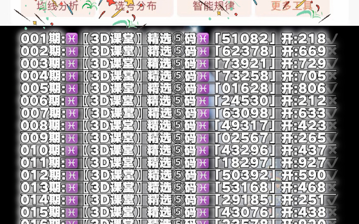 福彩3D字谜解析，老道之言，揭秘今日彩市玄机