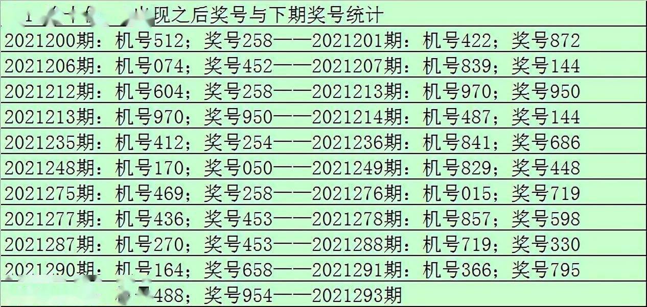今日福彩3D试机号与后语定胆的奥秘