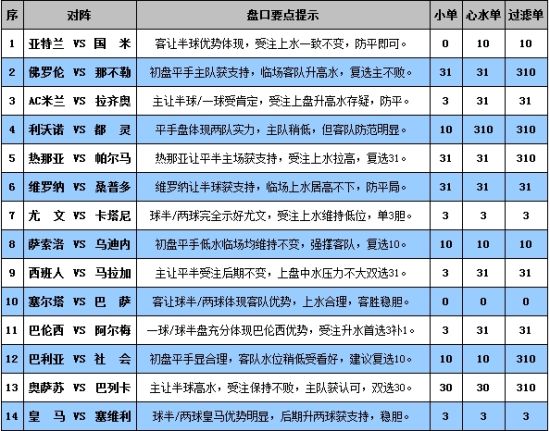 14场胜负彩即时比分直播，揭秘足球竞猜的魅力与挑战