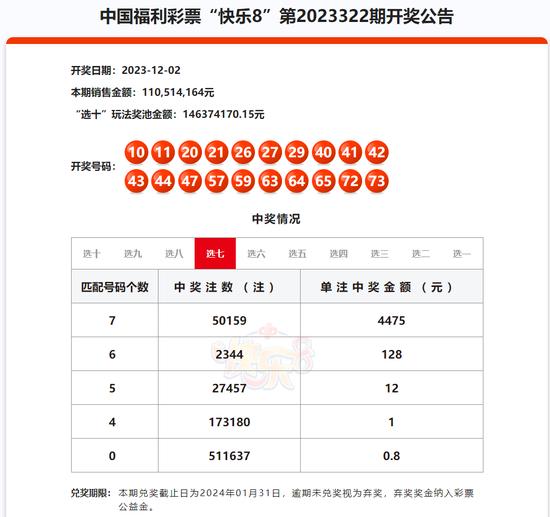 彩票亿元大奖一览表，全球幸运的璀璨瞬间