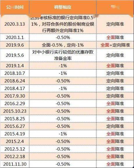 江苏11选5