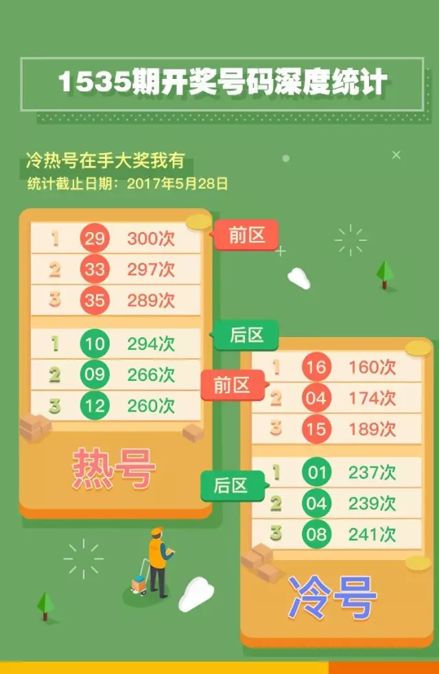 探寻幸运之光，三晋福彩双色球开奖结果揭秘