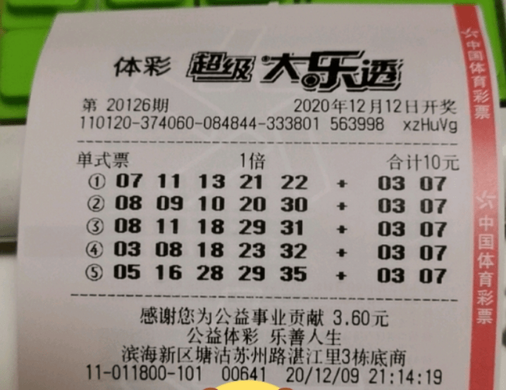 今日大乐透，20倍投注，晒出幸运新篇章