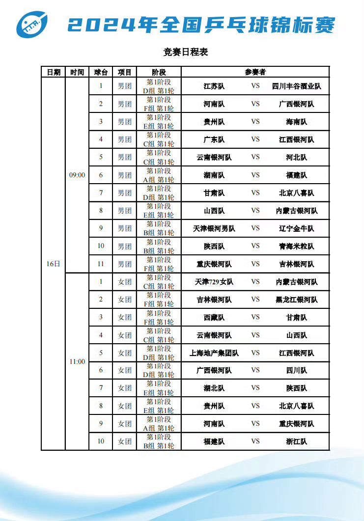 今日乒乓球赛事时间表，全球瞩目的精彩对决
