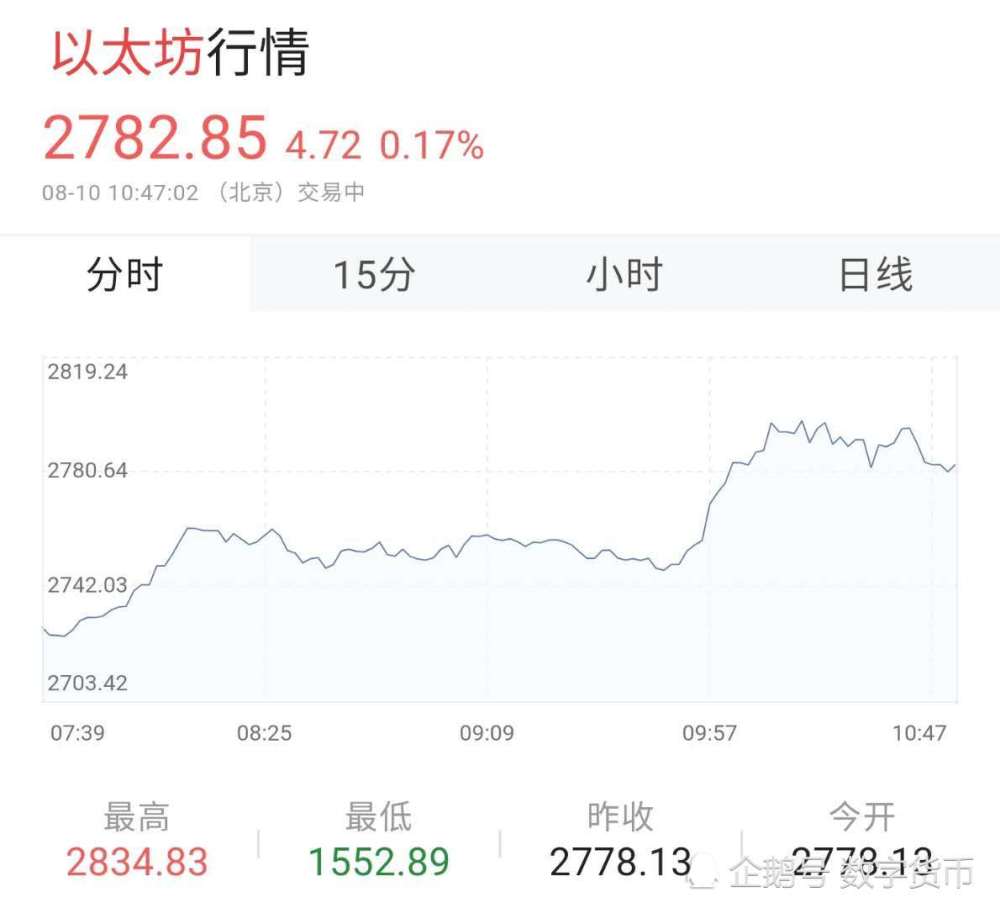3D号码走势图，揭秘牛彩网中的数字奥秘