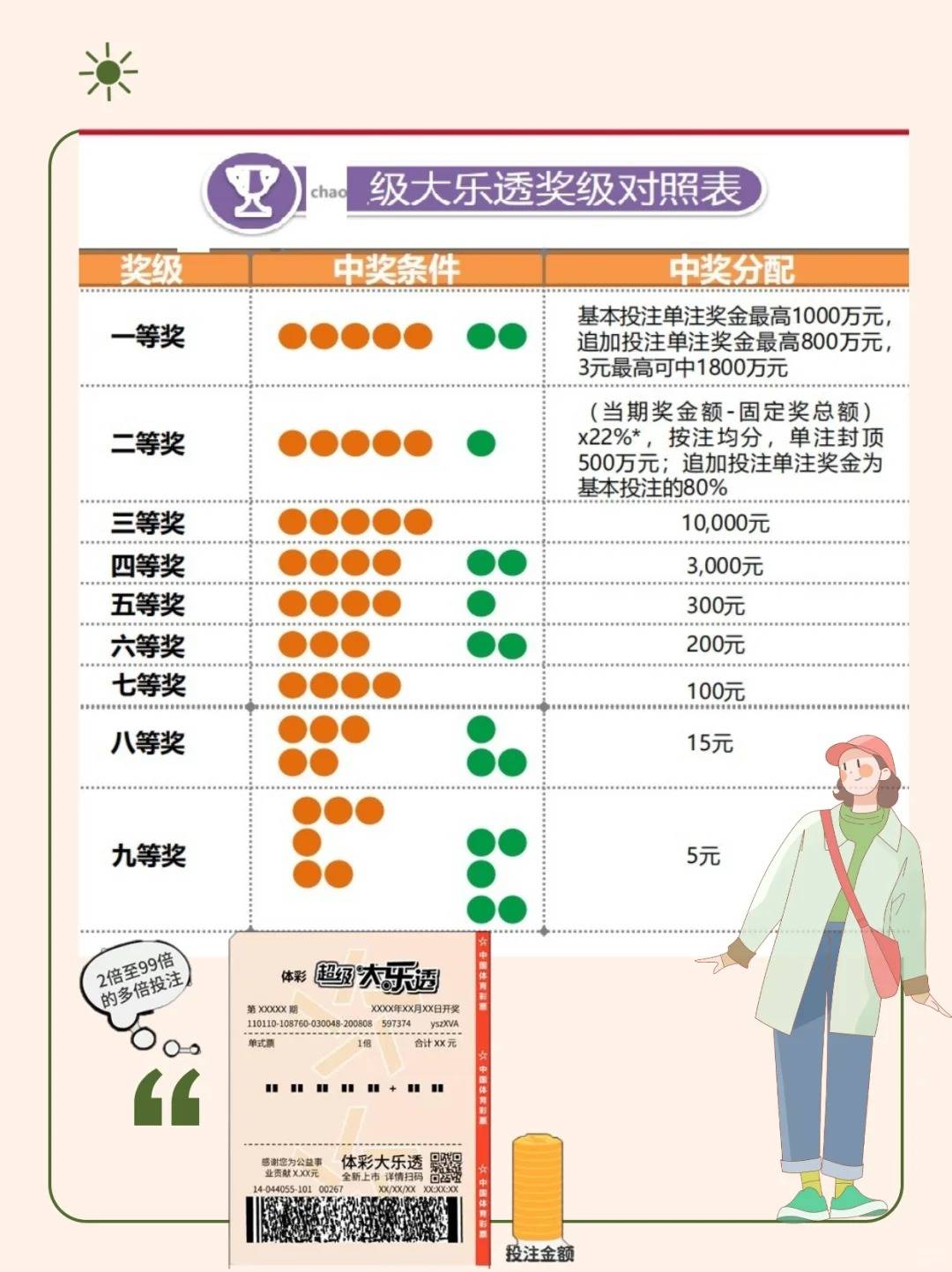 揭秘大乐透今晚必中号码008的神秘面纱
