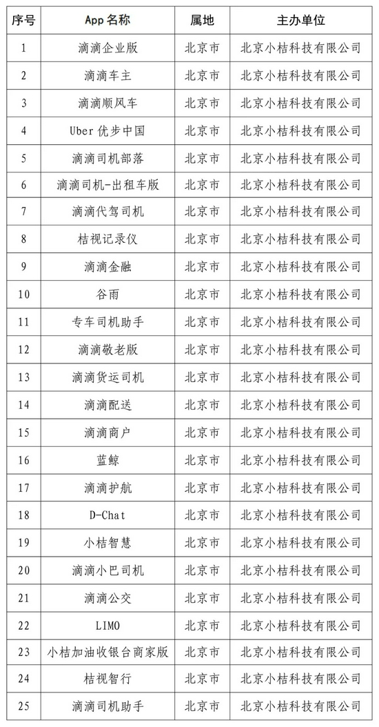 七乐彩走势综合图在新浪平台上的应用与解读
