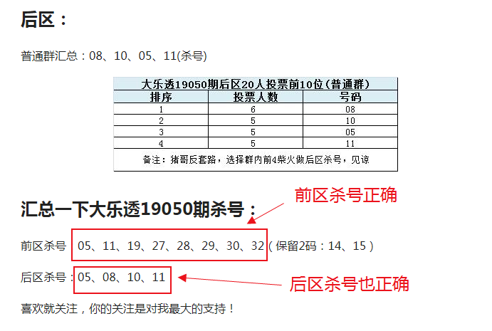玩转大乐透